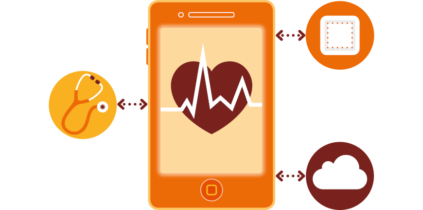 Technologies Change Health Insurance: The Most Innovative Ventures